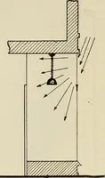 An illustration from Men's wear of Canada (January-December 1912) (1912)