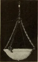 An illustration from Men's wear of Canada (January-December 1912) (1912)