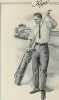 Picture 20 of 563 from Men's wear of Canada (January-December 1912) (1912), leaf 27