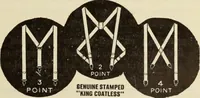 An illustration from Men's wear of Canada (January-December 1912) (1912)