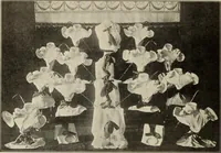 Picture 309 of 563 from Men's wear of Canada (January-December 1912) (1912), leaf 333