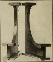 An illustration from Men's wear of Canada (January-December 1912) (1912)