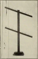 An illustration from Men's wear of Canada (January-December 1912) (1912)