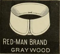 Picture 558 of 563 from Men's wear of Canada (January-December 1912) (1912), leaf 616