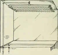 An illustration from Men's wear of Canada (January-December 1913) (1913)
