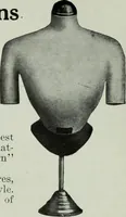 Picture 320 of 496 from Men's wear of Canada (January-December 1913) (1913), leaf 382