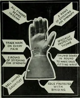 Picture 43 of 496 from Men's wear of Canada (January-December 1913) (1913), leaf 48
