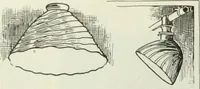 Picture 429 of 496 from Men's wear of Canada (January-December 1913) (1913), leaf 513