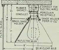 Picture 436 of 496 from Men's wear of Canada (January-December 1913) (1913), leaf 514