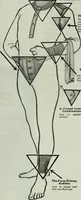 Picture 487 of 496 from Men's wear of Canada (January-December 1913) (1913), leaf 574