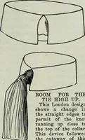 Picture 491 of 496 from Men's wear of Canada (January-December 1913) (1913), leaf 578