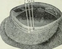 Picture 496 of 496 from Men's wear of Canada (January-December 1913) (1913), leaf 597