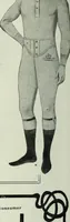 Picture 199 of 455 from Men's wear of Canada (January-December 1914) (1914), leaf 205