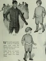 Picture 27 of 455 from Men's wear of Canada (January-December 1914) (1914), leaf 30