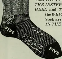 Picture 36 of 455 from Men's wear of Canada (January-December 1914) (1914), leaf 34