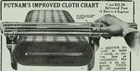 Picture 389 of 455 from Men's wear of Canada (January-December 1914) (1914), leaf 466