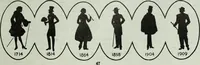 Picture 448 of 455 from Men's wear of Canada (January-December 1914) (1914), leaf 540