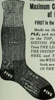 Picture 60 of 455 from Men's wear of Canada (January-December 1914) (1914), leaf 66