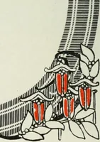Picture 106 of 770 from Men's wear of Canada (January-December 1915) (1915), leaf 109