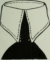An illustration from Men's wear of Canada (January-December 1915) (1915)