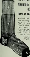 An illustration from Men's wear of Canada (January-December 1915) (1915)