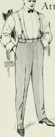 Picture 174 of 770 from Men's wear of Canada (January-December 1915) (1915), leaf 171