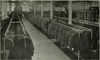 Picture 182 of 770 from Men's wear of Canada (January-December 1915) (1915), leaf 175