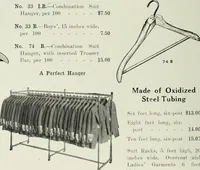 Picture 183 of 770 from Men's wear of Canada (January-December 1915) (1915), leaf 175