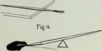 Picture 207 of 770 from Men's wear of Canada (January-December 1915) (1915), leaf 198