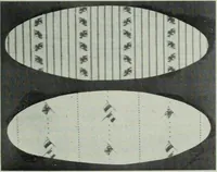 An illustration from Men's wear of Canada (January-December 1915) (1915)