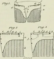 An illustration from Men's wear of Canada (January-December 1915) (1915)