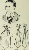 Picture 11 of 770 from Men's wear of Canada (January-December 1915) (1915), leaf 25