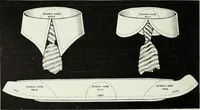 Picture 353 of 770 from Men's wear of Canada (January-December 1915) (1915), leaf 343