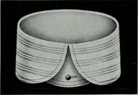 An illustration from Men's wear of Canada (January-December 1915) (1915)
