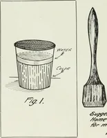 An illustration from Men's wear of Canada (January-December 1915) (1915)