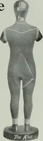 Picture 519 of 770 from Men's wear of Canada (January-December 1915) (1915), leaf 514