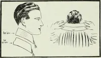 Picture 580 of 770 from Men's wear of Canada (January-December 1915) (1915), leaf 575