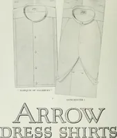An illustration from Men's wear of Canada (January-December 1915) (1915)