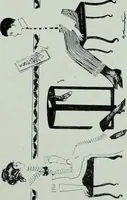 An illustration from Men's wear of Canada (January-December 1915) (1915)
