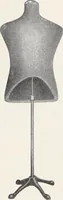 Picture 148 of 841 from Men's wear of Canada (January-December 1916) (1916), leaf 141