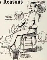 Picture 227 of 841 from Men's wear of Canada (January-December 1916) (1916), leaf 213