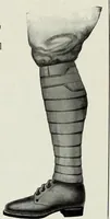 Picture 303 of 841 from Men's wear of Canada (January-December 1916) (1916), leaf 280