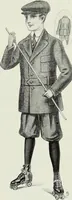 Picture 324 of 841 from Men's wear of Canada (January-December 1916) (1916), leaf 294
