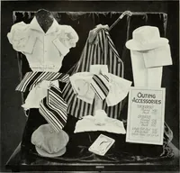 Picture 464 of 841 from Men's wear of Canada (January-December 1916) (1916), leaf 436