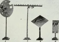 Picture 501 of 841 from Men's wear of Canada (January-December 1916) (1916), leaf 488