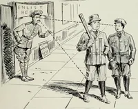 Picture 520 of 841 from Men's wear of Canada (January-December 1916) (1916), leaf 520