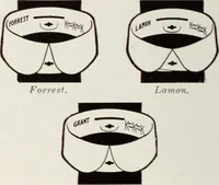 An illustration from Men's wear of Canada (January-December 1916) (1916)