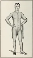 An illustration from Men's wear of Canada (January-December 1917) (1917)