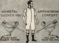 Picture 161 of 985 from Men's wear of Canada (January-December 1917) (1917), leaf 175