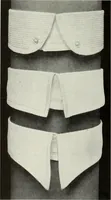 An illustration from Men's wear of Canada (January-December 1917) (1917)